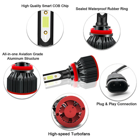 6000K Xenon White LED Headlight Bulb All-in-One Conversion High Low Beam Kit, 6000LM Super Bright Fog Light Replacement