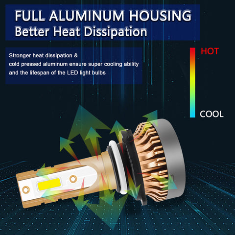 2PCS 9005 9011 HB3 LED Fog Driving Light Bulb with Super Bright COB LED Chips Replace for Daytime Running Light DRL Fog Light Lamp Bulbs, 3000K Golden Yellow