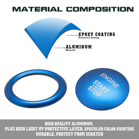 Sporty Blue Alloy Start Stop Button Cover Trim For Mercedes Benz C E CL GL Class