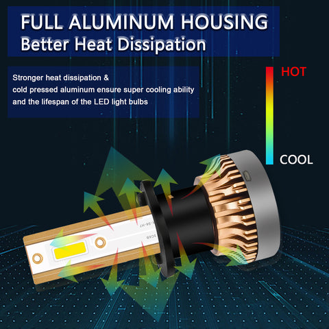 Golden Yellow high power 60W H1 COB LED bulbs Golden Yellow LED Headlight Bulbs