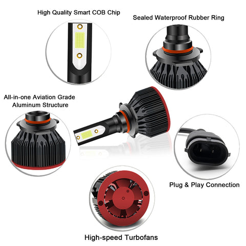 6000K Xenon White LED Headlight Bulb All-in-One Conversion High Low Beam Kit, 6000LM Super Bright Fog Light Replacement