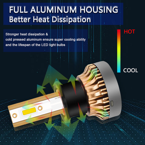 For Toyota Corolla 2001 2002 2003 2004 LED Fog Light Bulbs Bright Golden Yellow