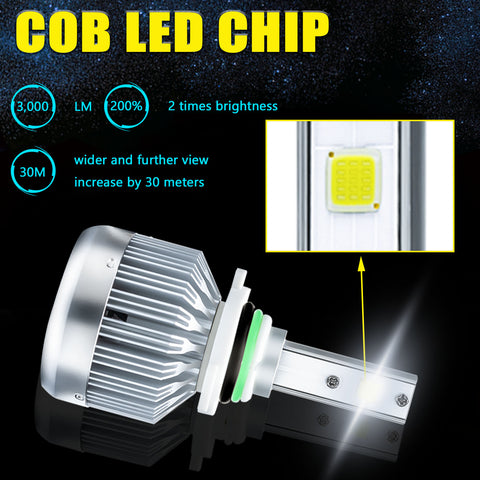 LED Headlight High Low Beam + Fog Light White for Honda Civic 2006-2015, Super Bright Full Headlight Kit Daytime Light Combo Set