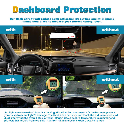 Center Console Dashboard Mat Pre-Cut Non-Slip Sunshield Sun Glare Protector Dash Carpet Pad Black Cover Compatible with Honda CR-V CRV 2017-2022