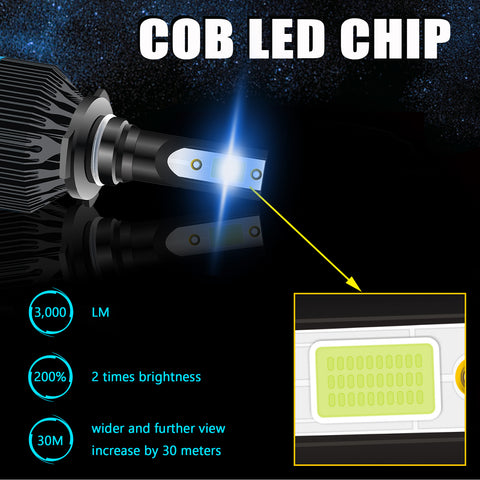 6pcs LED Headlight High Low Beam Fog Light Bulb Ice Blue 8000K for Ford F-150 2015-2019, Extremely Bright LED Headlight Fog Lamp Package Set