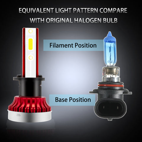 H1 6000LM LED Bulbs High Beam White 6000K Super Bright