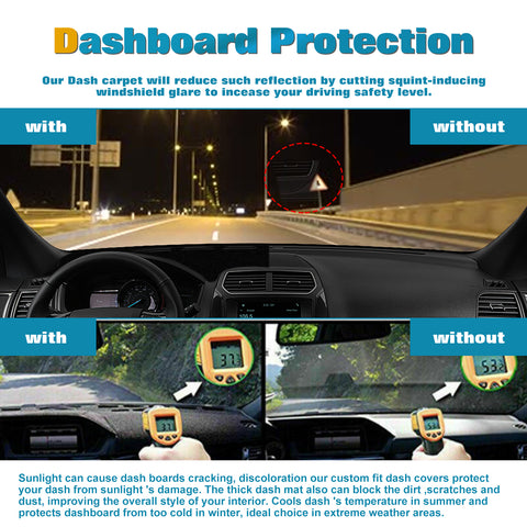 Center Console Dashboard Mat Pre-cut Non-Slip Sunshield Sun Glare Protector Dash Carpet Pad Black Cover Compatible with Ford Explorer 2011-2019