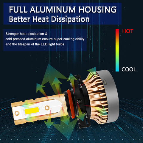 H16 5202 PSX24W LED Fog Driving Light Bulb with Super Bright COB LED Chips Replace for Daytime Running Light DRL Fog Light Lamp Bulbs, 3000K Golden Yellow