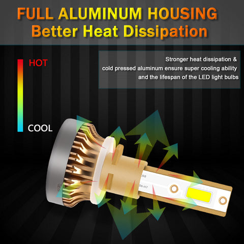 For Chevy Chevrolet Tahoe 2000-05 2006 Golden Yellow LED Fog Driving Light Bulbs