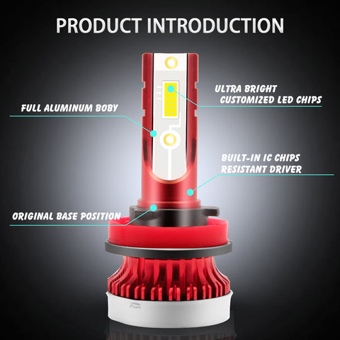 For Nissan Maxima Altima Rogue Sentra Titan LED Fog Light Bulbs White 6000K Super Bright