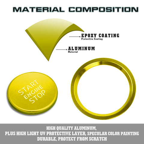 Set of Gold Engine Ignition Switch Button Decor Trim For Audi A4 A5 A6 A7 S4 S5