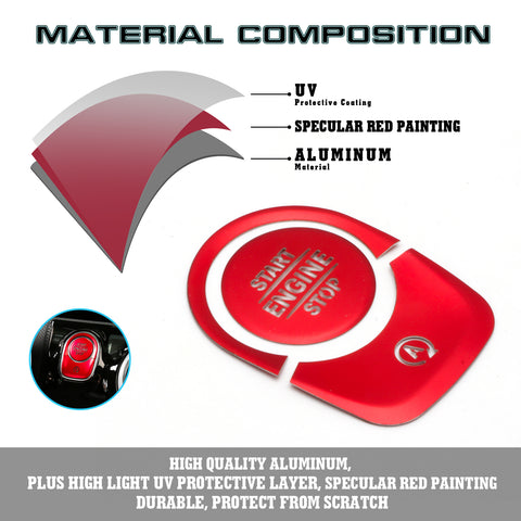 Red Aluminum Engine Start + Black Cigarette Lighter Eject Button Trim For Mercedes Benz W177 A-Class, C118 CLA-Class, X247 GLB-Class, H247 GLA-Class