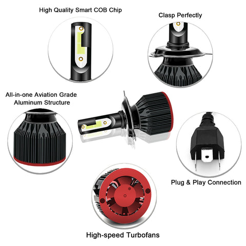 6000K Xenon White LED Headlight Bulb All-in-One Conversion High Low Beam Kit, 6000LM Super Bright Fog Light Replacement