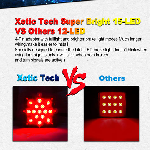 15-LED Red Lens Tow Hitch Receiver Brake Tail Light w/ Adapter For Truck 2"