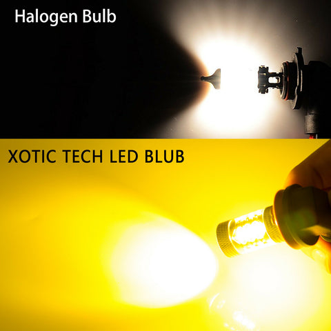 H11 H8 H9 Gold Yellow Projector LED Fog Driving Light Bulb for Honda Civic 2006-2019