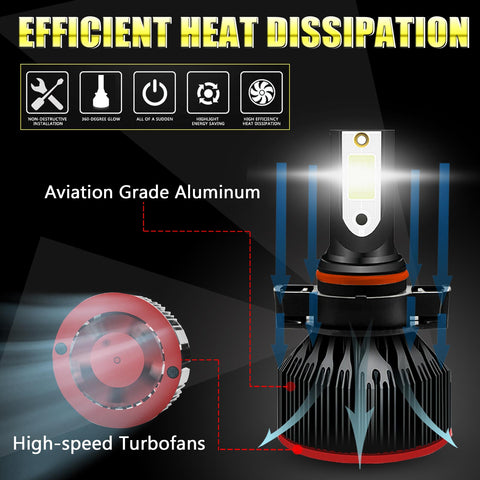6000K Xenon White LED Headlight Bulb All-in-One Conversion High Low Beam Kit, 6000LM Super Bright Fog Light Replacement