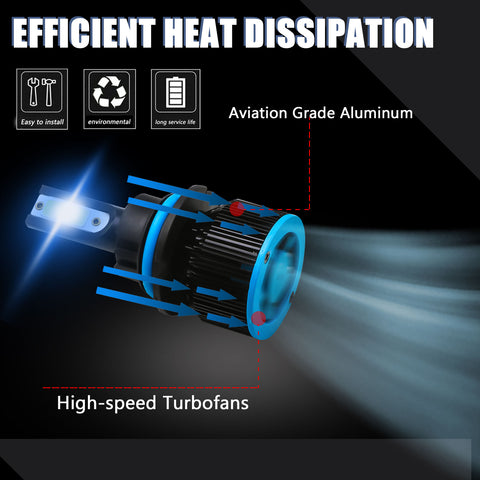 8000K Ice Blue LED Headlight Bulb All-in-One Conversion High Low Beam Kit, 6000LM Super Bright Fog Light Replacement