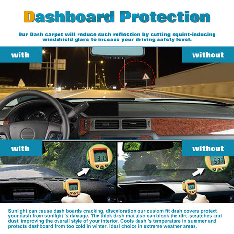 Center Console Dashboard Mat Pre-cut Non-Slip Sunshield Sun Glare Protector Dash Carpet Pad Black Cover Compatible with Chevrolet Silverado GMC Sierra 2007-2013,w/One Golve Box-Type B