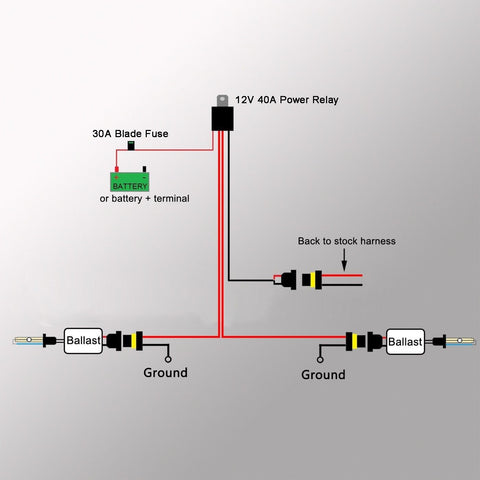 H8 H11 880 Relay Wiring Harness For HID Conversion Kit Add-On Fog Lights LED DRL