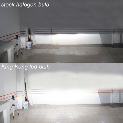 2x Super Bright White 6000K H10 9145 9140 9045 CREE LED Bulbs Lamps for DRL Daytime Running Fog Light