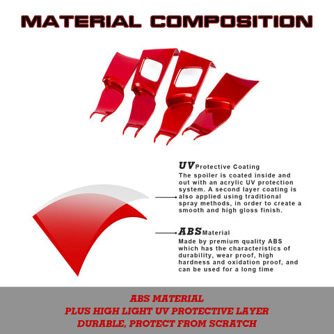 4Pcs Sport Racing Style Red Door Handle Bowl Cover Trim For Honda Civic 11th Gen