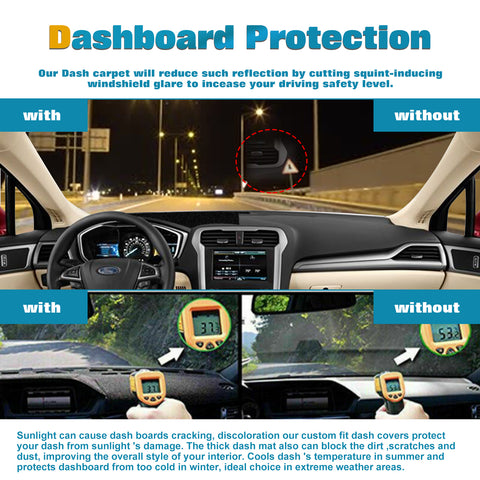 Center Console Dashboard Mat Pre-Cut Non-Slip Sunshield Sun Glare Protector Dash Carpet Pad Black Cover Compatible with Ford Fusion 2014-2019