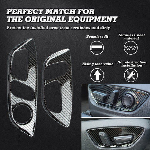 Carbon Fiber Texture Stainless Steel Seat Handle Panel Cover For Toyota Camry 2018-2024