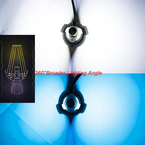 Xotic Tech 2pcs 6000K 8000k Dual Color White/ Ice Blue H10 9140 9145 LED High/ Low Beam Fog Light Headlight Conversion Kit