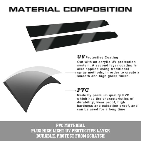 For Tesla Model 3 2017-2023 & Model Y 2020-up Gloss Black Interior Dashboard Wrap Strip Stickers