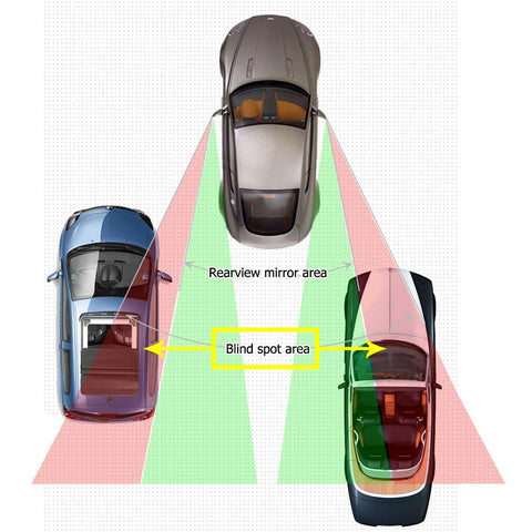 Stick On Rear View Blind Spot Wide Angle Mirrors for Car Truck SUVs Motorcycle