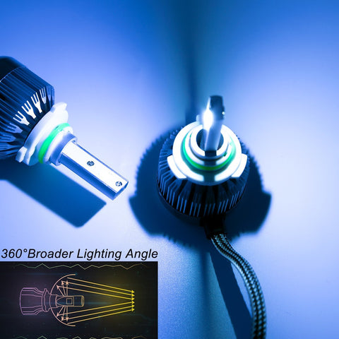 2pcs H8 H9 H11 Ice Blue 8000K COB LED Headlight Bulbs Conversion Kit For High/Low Beam Daytime Running Lights