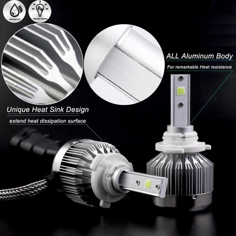 2x 9005 HB3 Ice Blue 8000K COB LED Headlight Bulbs Conversion Kit For High/Low Beam Daytime Running Lights (Newest Model)