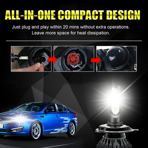 for Honda Fit HR-V 2007-2019 LED Headlights High Low Beam Fog Light Bulb Xenon White 6000K, High Power Bright Headlight Fog Lamp Package Combo