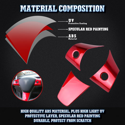Red Steering Wheel Molding Cover Trim For Tesla Model 3 2017-2023 & Model Y 2020-up