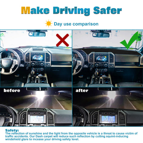 Center Console Dashboard Mat Pre-cut Non-Slip Sunshield Sun Glare Protector Dash Carpet Pad Black Cover Compatible with Ford F150 2009-2014