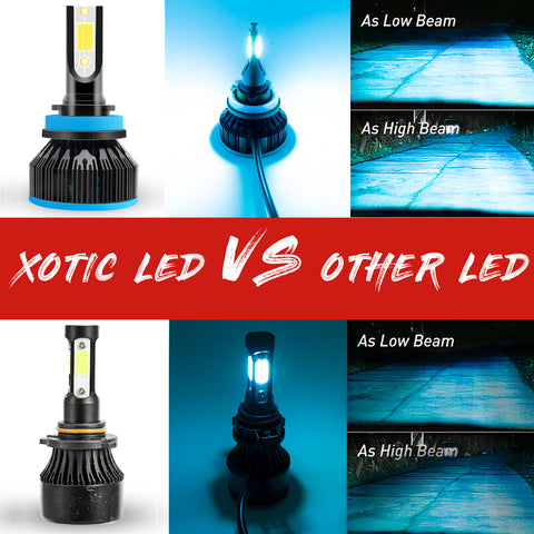 for Toyota Tundra 2014-2019 LED Headlight High Low Beam + Fog Light Bulb Package Kit Ice Blue 8000K