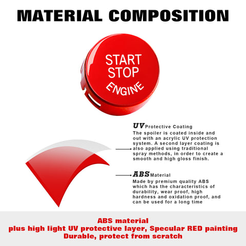 Glossy Red Engine Start Button Cover Trim For BMW 4/5/6/7 Series F01 F02 F10 F11