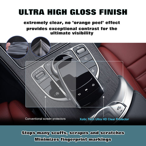 Central COMAND Touchpad Navigation Touch Controller Screen Multimedia Button Sensitive Protector Invisible Ultra HD Clear Film Skin Guard Compatible with Mercedes-Benz C E GLC GLE GLS Class
