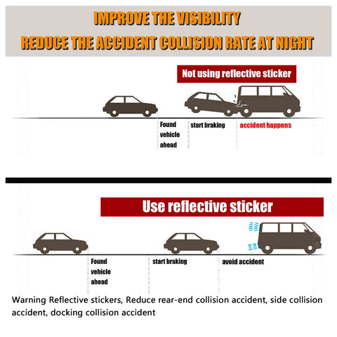 2pcs Yellow Reflective Headlight Sticker Headlamp Warning Safety Overlay Decal for Toyota Camry 2018 2019