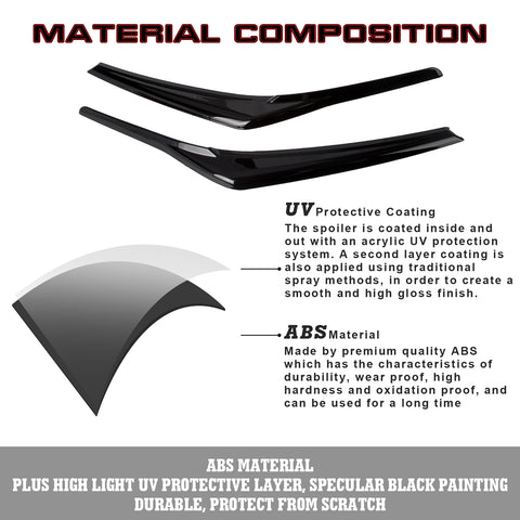 2PCS Gloss Black Headlamp Eyelid Strip Decor Cover Trim For Toyota Camry 2018-up