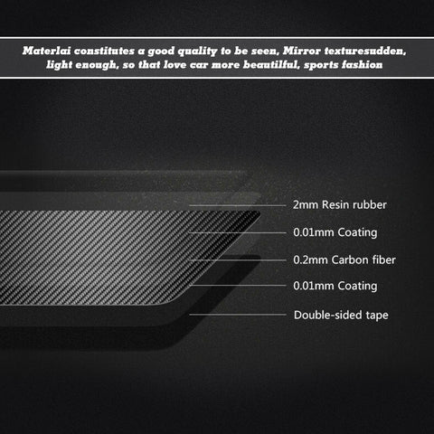 Carbon Fiber Center Shifter Console Base Trim For BMW F80 F82 F83 M3 M4 M-DCT