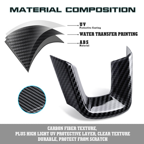 Carbon Fiber Pattern Steering Wheel Bottom Cover Trim For Honda Civic 11th 2022-up, Accord CRV HRV 2023-up