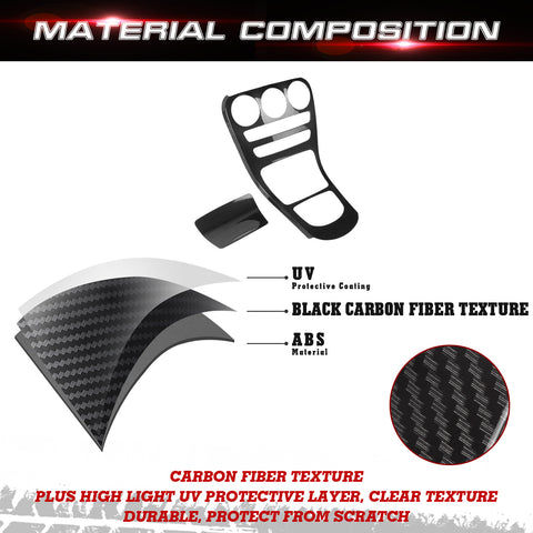 Center Console Gear Shift Panel Frame Cover Trim, Carbon Fiber Pattern, Compatible with Mercedes Benz C Class W205 2019-2020, GLC Class X253 2020 (Without Clock)