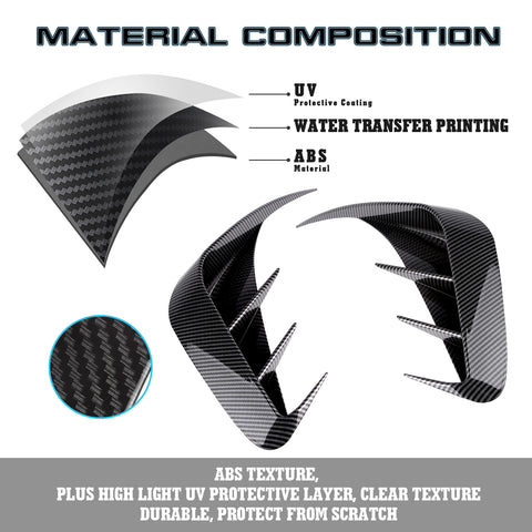 Carbon Fiber Texture Side Rear Bumper Lower Spoiler Air Vent Cover Trim For BMW 3 Series G20 2019-2021