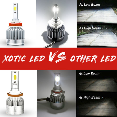 LED Headlight Combo Kit High Low Beam Fog Light Bulbs for Honda Accord 2013 2014 2015