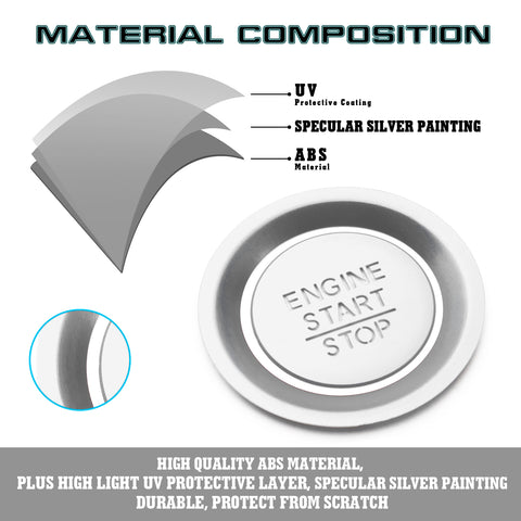 Silver Engine Start/Stop Push Button Molding Trim For Honda Civic 11th Gen 2022+