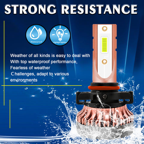 6pcs 8000K Ice Blue Extremely Bright LED Headlight Fog Parking Light Bulb for Chevrolet Silverado 1500 2500 2007-2015