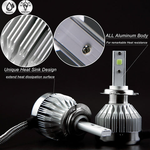 2x H7 Ice Blue 8000K COB LED Headlight Conversion Kit For High Beam DRL Fog Lights Lamps(Newest Model)