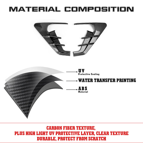 Glossy Carbon Fiber Side Fender Camera Flank Cover Trim For Tesla Model 3 Y 2021