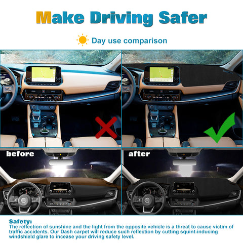 Center Console Dashboard Mat Pre-Cut Non-Slip Sunshield Sun Glare Protector Dash Carpet Pad Black Cover Compatible with Nissan Rogue 2021-2024